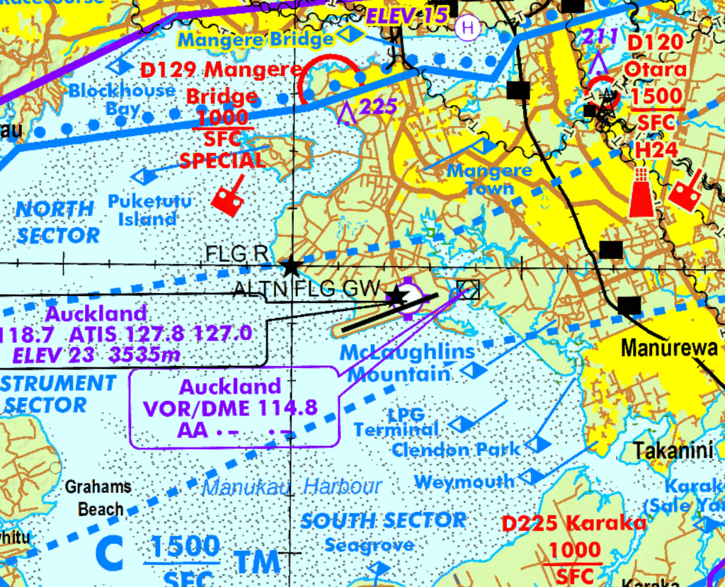 Nz Aeronautical Charts