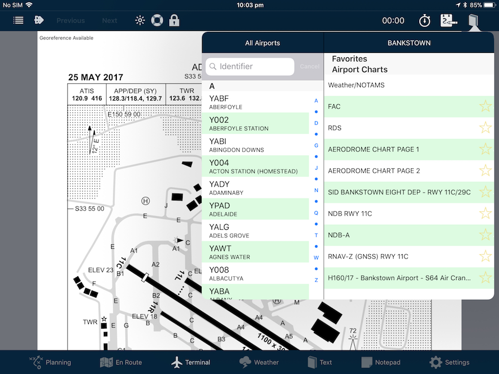 Nzqn Approach Charts